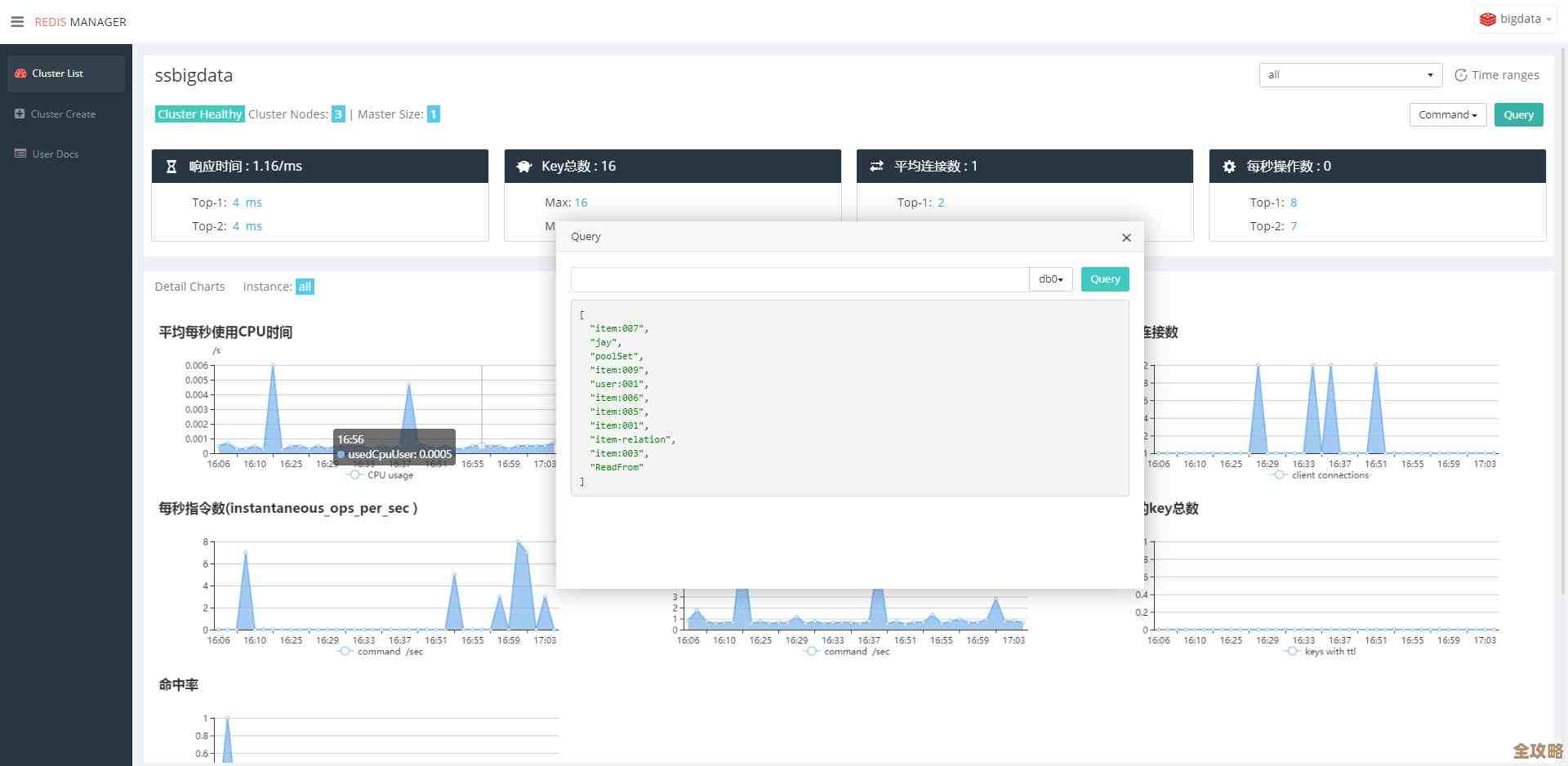 Redis运维那些事儿，聊聊怎么搭个简单又好用的框架实践